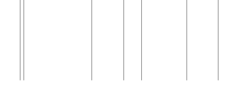 Barogramm